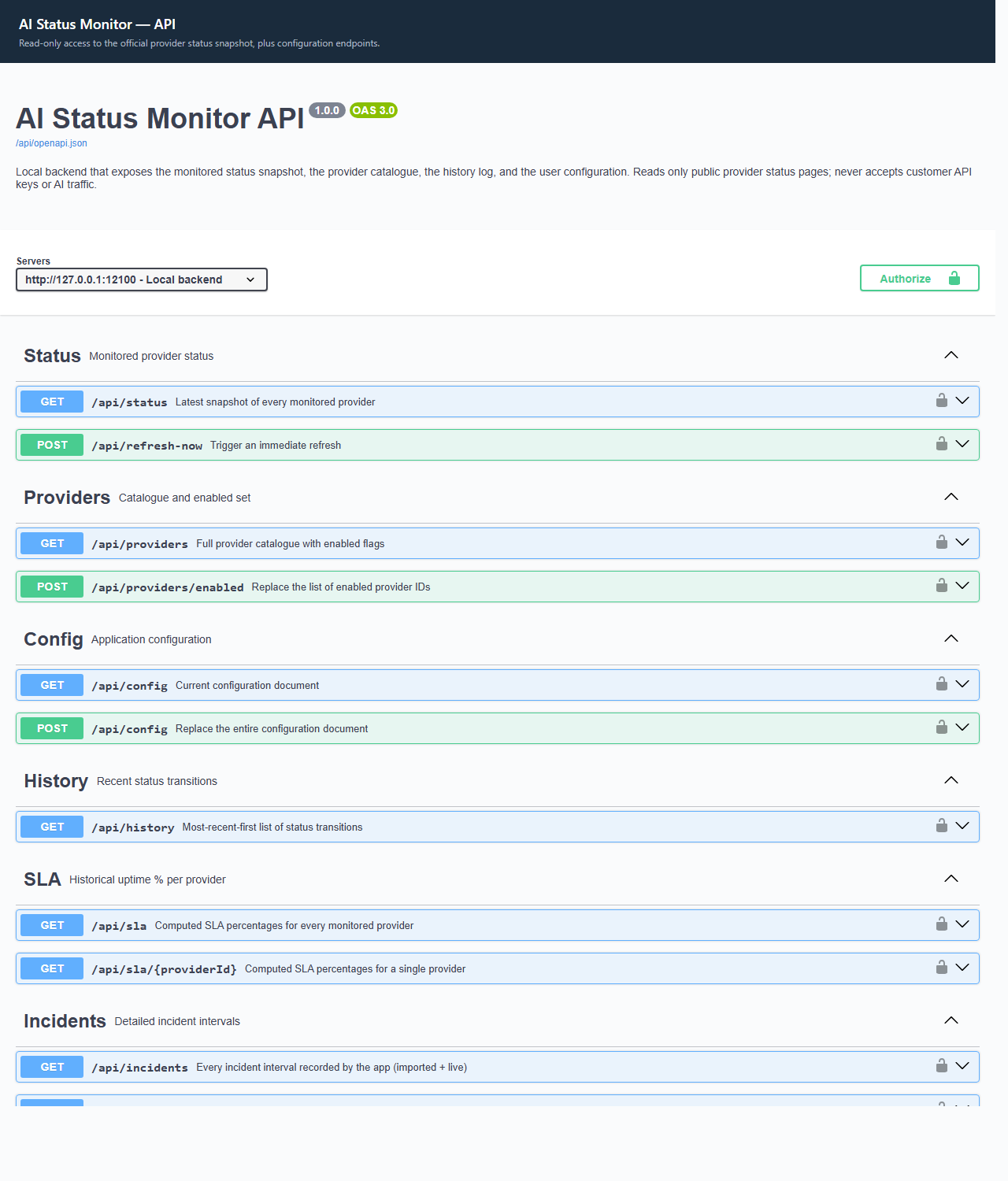 Embedded Swagger UI at http://127.0.0.1:12100/docs showing the AI Status Monitor API endpoints â€” Status, Providers, Config, History, SLA, Incidents â€” with GET and POST badges, version 1.0.0, OpenAPI 3.0