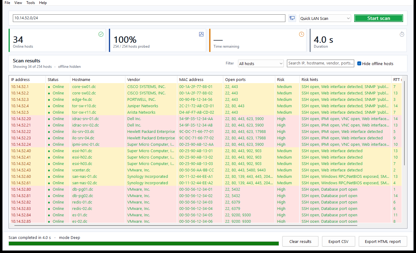 NetLens scanning a 10.14.52.0/24 datacenter â€” 34 online hosts including Cisco core switches, Juniper and Arista ToR, Dell iDRAC, HPE iLO and Supermicro IPMI BMCs, VMware ESXi hosts, vCenter, Synology storage, PostgreSQL, Redis, Elasticsearch and Windows domain controllers