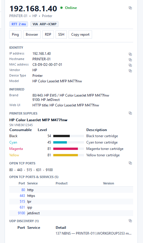 NetLens details pane for a network printer — an SNMP Printer-MIB walk reports the model, serial number and per-cartridge supply levels (black plus cyan, magenta and yellow) as colour-coded bars, alongside the open ports and discovery data.